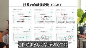 【ワークショップ動画】スマート養生 食事編②