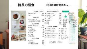 【ワークショップ動画】スマート養生 食事編③